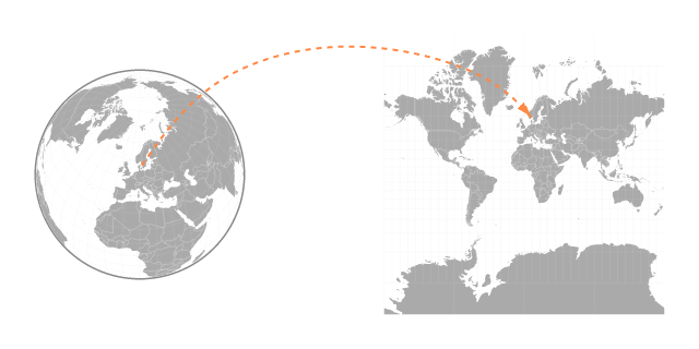 Figure of lat/lng point being projected onto a surface